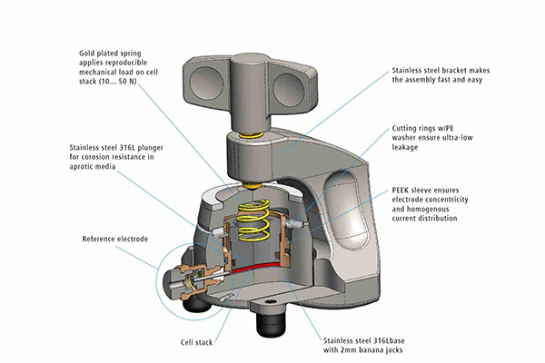 06-ECC-Combi-04