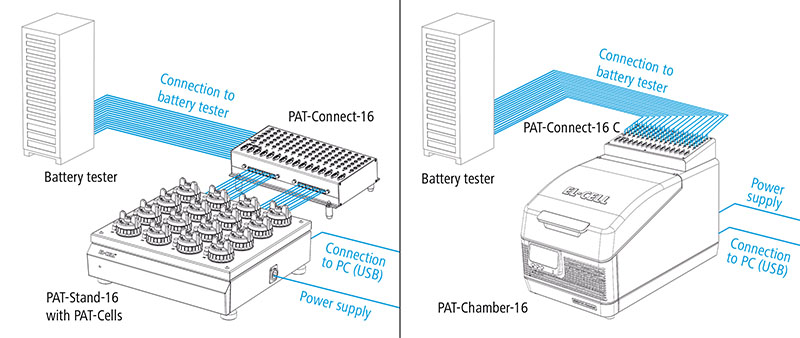 08-01-PAT-Connect-16-01