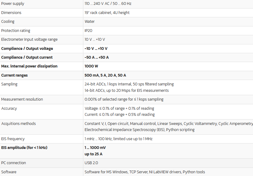 ALL_catalog_25I02_u1N0tETFVt