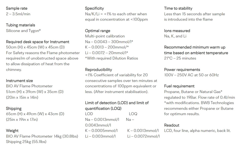 BIO-AV_Technical-Data