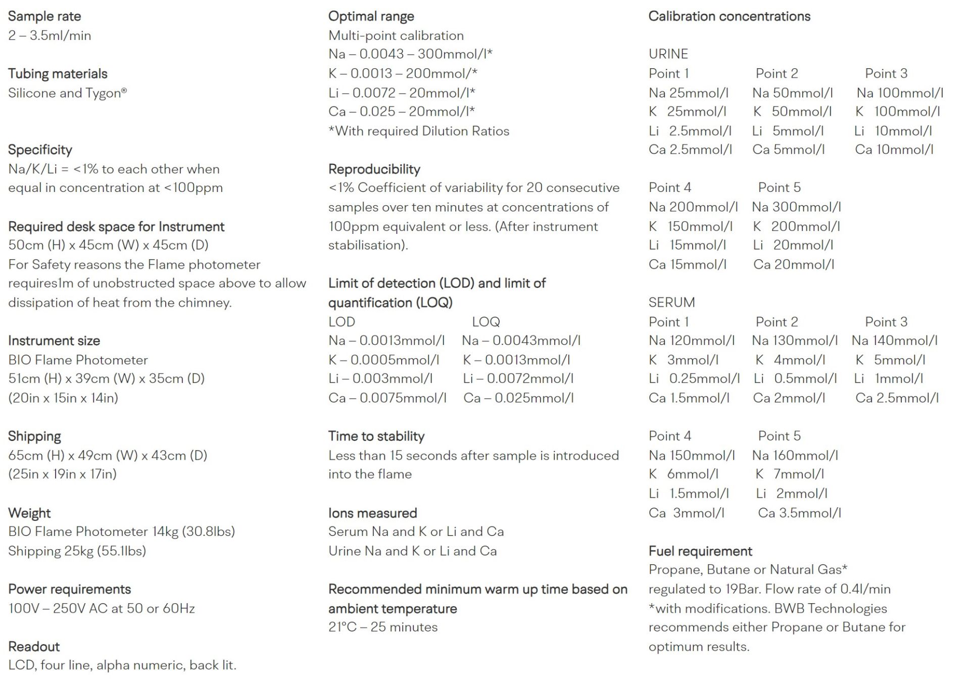 BIO_Technical-Data
