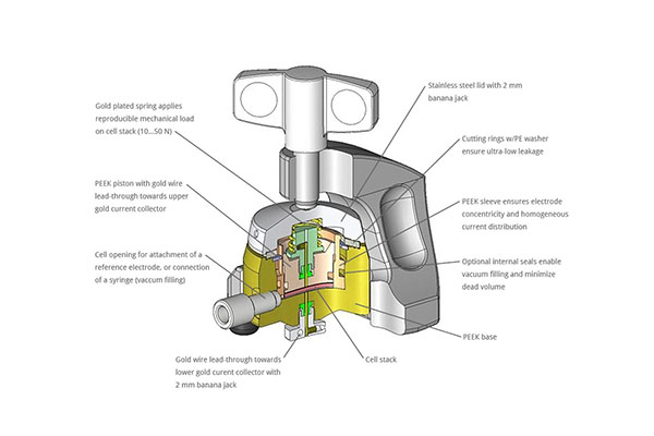 ECC-Aqu-01