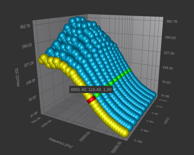 IC_Bode_amp