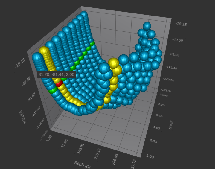 IC_Nyquist