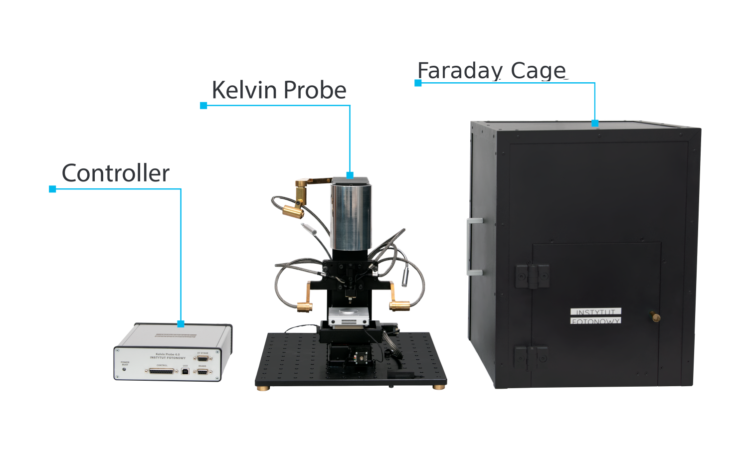 KelvinProbeSet