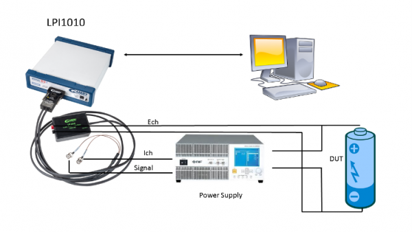 LPI-with-Power-Supply2__ResizedImage_P