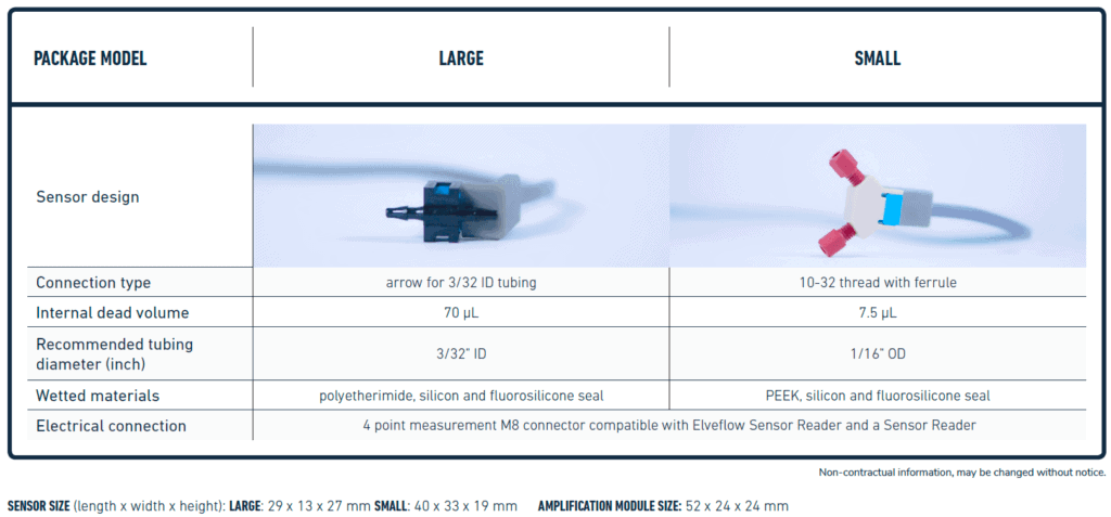 MPS_technical_specification_V2-1024x477