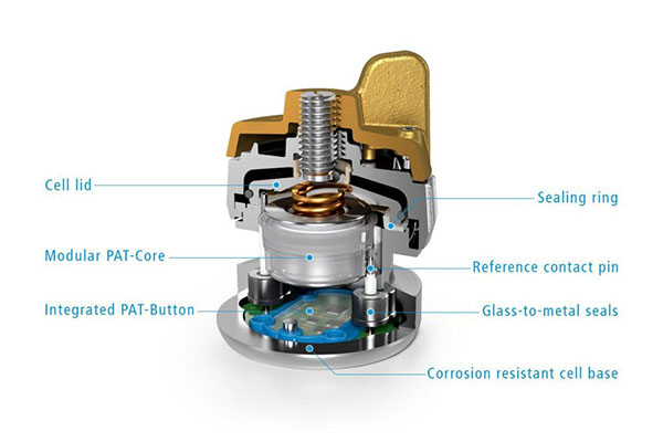 PAT-Cell_features