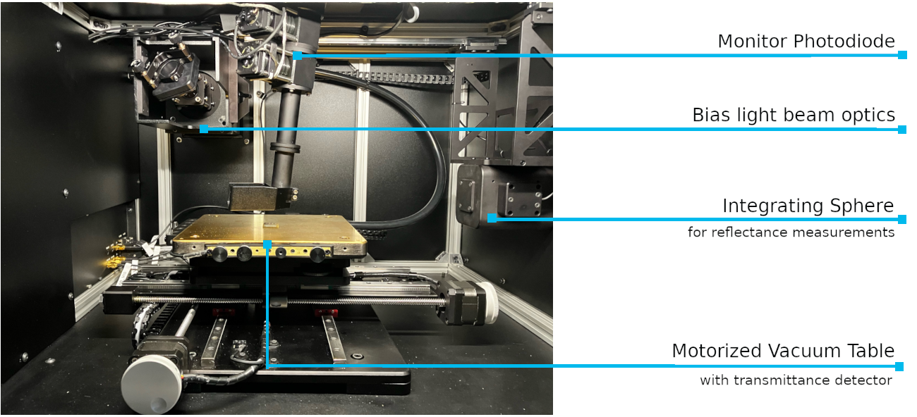 PVSInsideChamber2