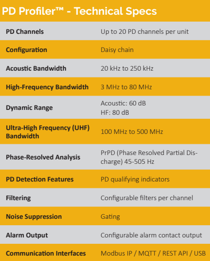 Specifications
