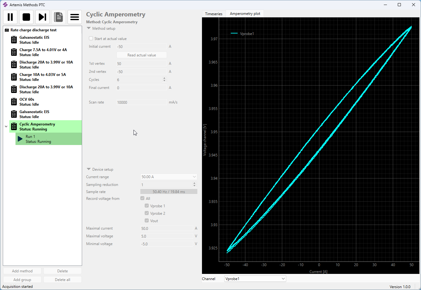 artemis-screenshot-CA-amperometry-plot