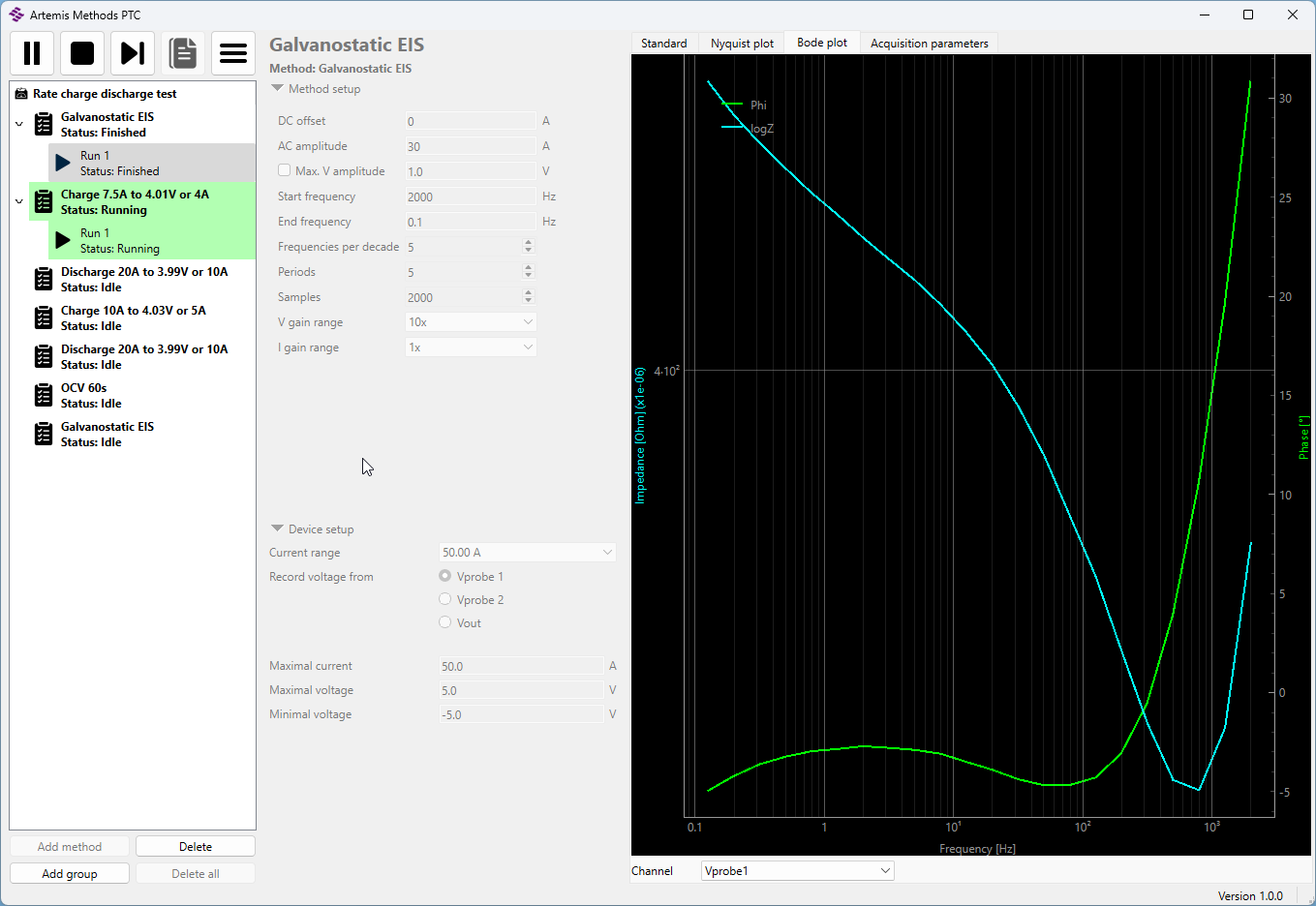 artemis-screenshot-EIS-Bode