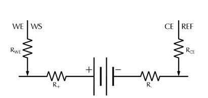 2-point-setup