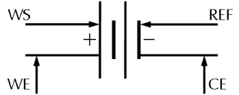 direct-contact-4-point-setup__ResizedImageWzM0OSwxNDBd