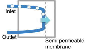 elveflow001 elveflow001