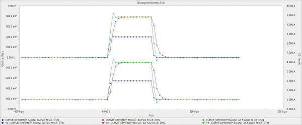 fig11-daton-calibrate-side__ResizedImage