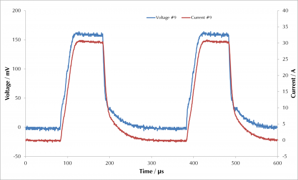 fig12-30A-pulse__ResizedImage
