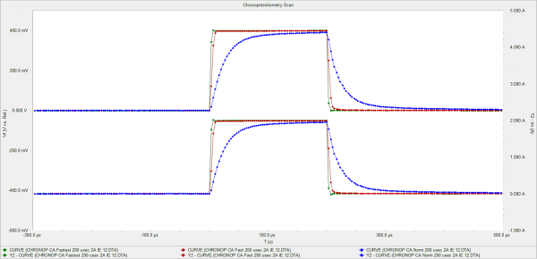 fig2-cell-voltage-upper-trace__ResizedImageWzYwMCwyOTBd