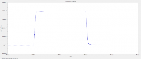 fig3-data-recorded-e-monitor-connector__ResizedImageWzYwMCwyNTRd