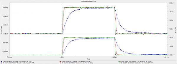 fig8-data-on-test-side__ResizedImage