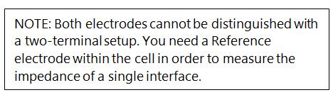 reference-electrode-within-cell
