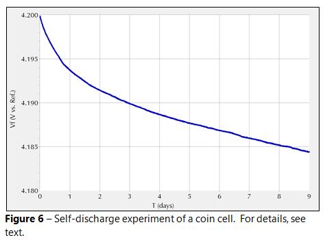 self-discharge-experiment2